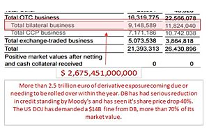 merkel says no aid for deutsche bank; depositor bail-in coming up? merkel says no aid for deutsche bank; depositor bail-in coming up?
