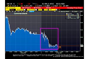 germany’s deutsche bank and commerzbank continue slip slidin’ away germany’s deutsche bank and commerzbank continue slip slidin’ away