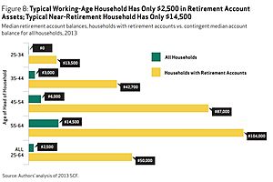 don’t blame “baby boomers” for not retiring don’t blame “baby boomers” for not retiring