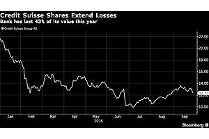 credit suisse ceo seeks further cost cuts at global markets credit suisse ceo seeks further cost cuts at global markets
