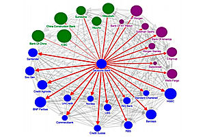 the new banking crisis - in two frightening graphs the new banking crisis - in two frightening graphs