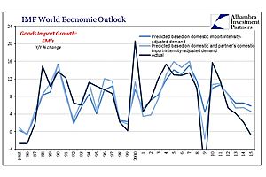 the effects of money on trade the effects of money on trade