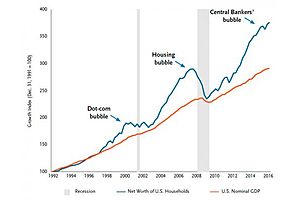 $356 billion fund manager: "now is the most treacherous time ever. i've never seen this in my career" $356 billion fund manager: "now is the most treacherous time ever. i've never seen this in my career"