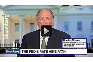plosser says fed faces troubling credibility problem on rates plosser says fed faces troubling credibility problem on rates