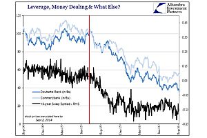 a (significant) tale of two banks a (significant) tale of two banks
