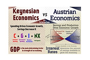 KEYNESIAN VS. AUSTRIAN ECONOMICS