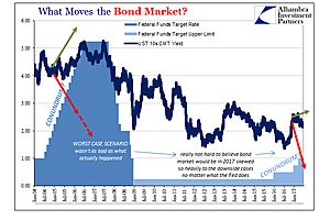 is a little renewed political urgency before renewed monetary urgency is a little renewed political urgency before renewed monetary urgency