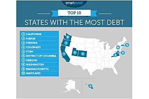 do you know which state has the highest debt? do you know which state has the highest debt?