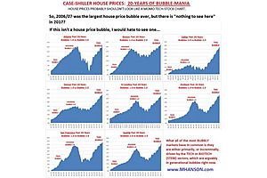 mark hanson reveals "the next housing bubble" mark hanson reveals "the next housing bubble"