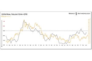 what happens when inflation walks in? what happens when inflation walks in?