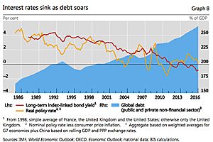 bis: maybe we know less then we think about inflation bis: maybe we know less then we think about inflation