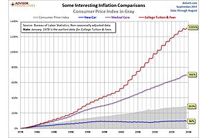 the fed's financial accounts: what is uncle sam's largest asset? the fed's financial accounts: what is uncle sam's largest asset?