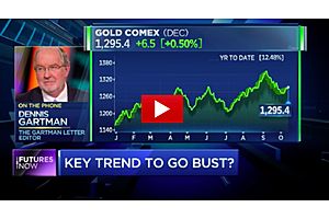 commodities king dennis gartman: gold to break to the upside commodities king dennis gartman: gold to break to the upside
