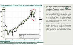 matter of time when the contagion spreads matter of time when the contagion spreads