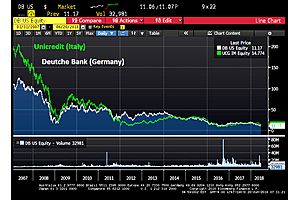 deutsche bank – the ultimate too big to fail bank deutsche bank – the ultimate too big to fail bank