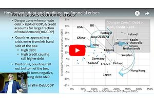 professor steve keen: how private debt & credit cause financial crises professor steve keen: how private debt & credit cause financial crises