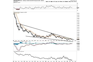 silver vs spx: weekly here is one more on silver silver vs spx: weekly here is one more on silver