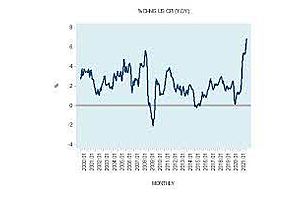 Stop Pretending Price Inflation Is a Result of "Too Much" Profit